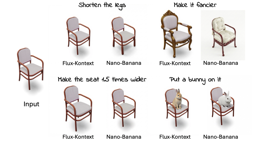 2D Editor failures, motivation